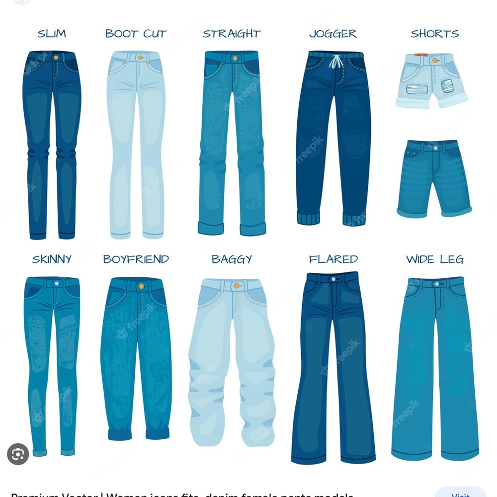 👖What’s Your Style? Find It Here!👖